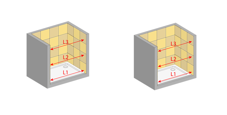 misurazioni box doccia in nicchia