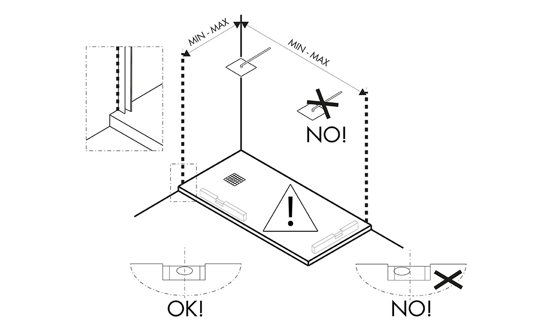 prescrizioni misurazioni piatto doccia presa misure
