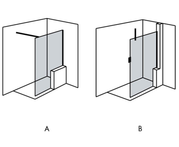 Esempio di soluzione walk-in su misura